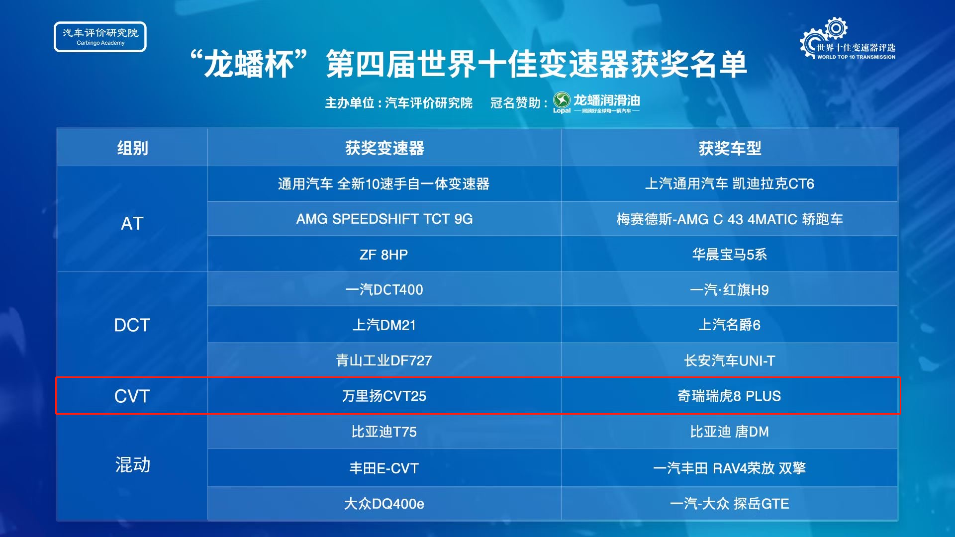 PT视讯·(中国游)官方网站