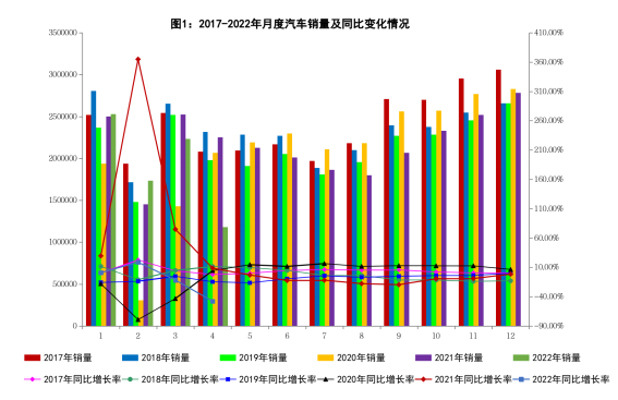 PT视讯·(中国游)官方网站