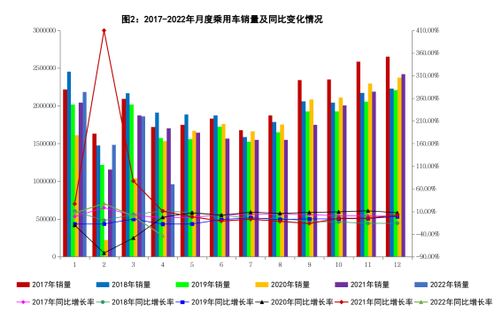 PT视讯·(中国游)官方网站