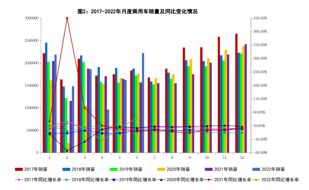 PT视讯·(中国游)官方网站
