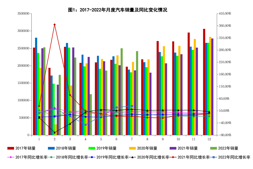 PT视讯·(中国游)官方网站
