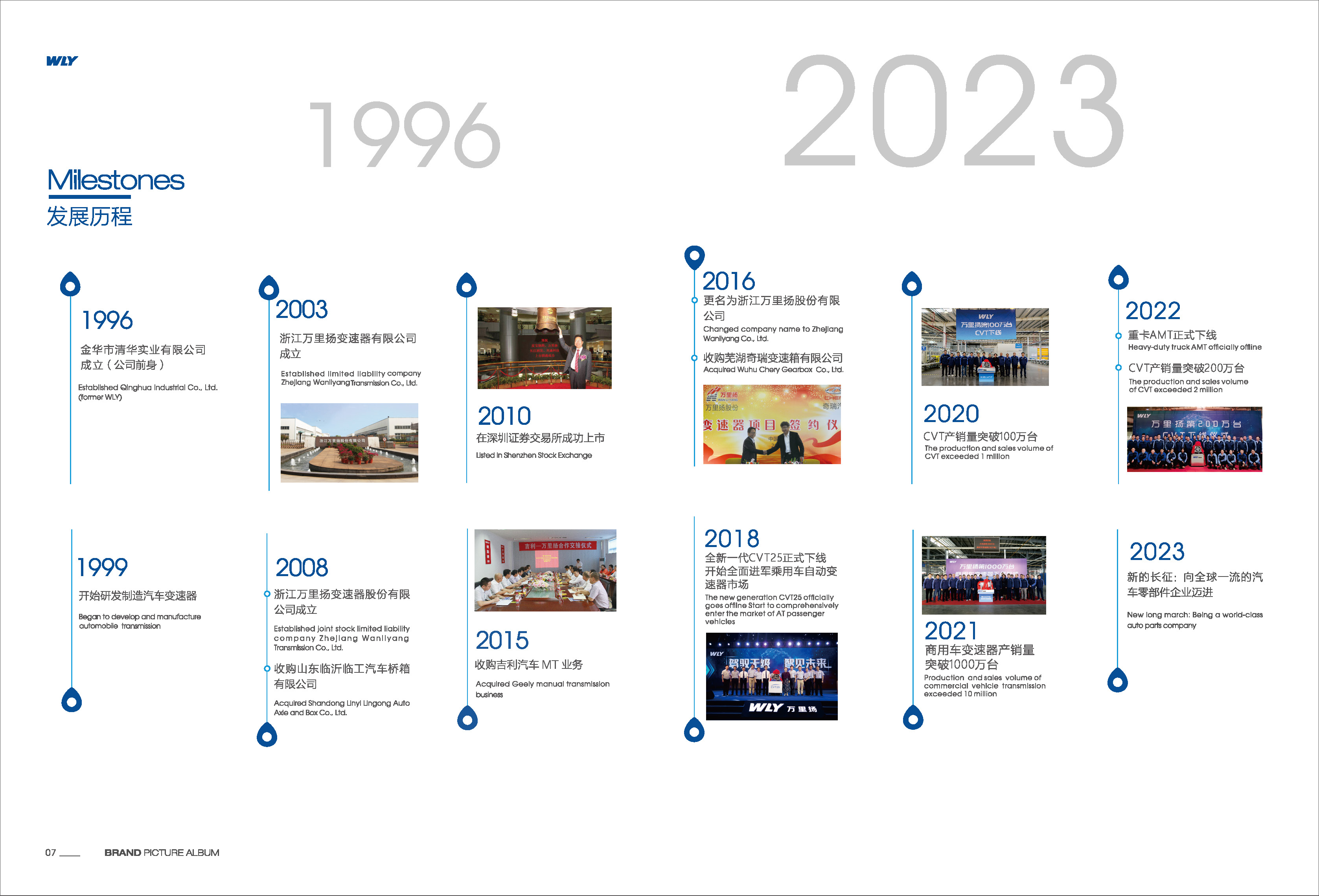 PT视讯·(中国游)官方网站