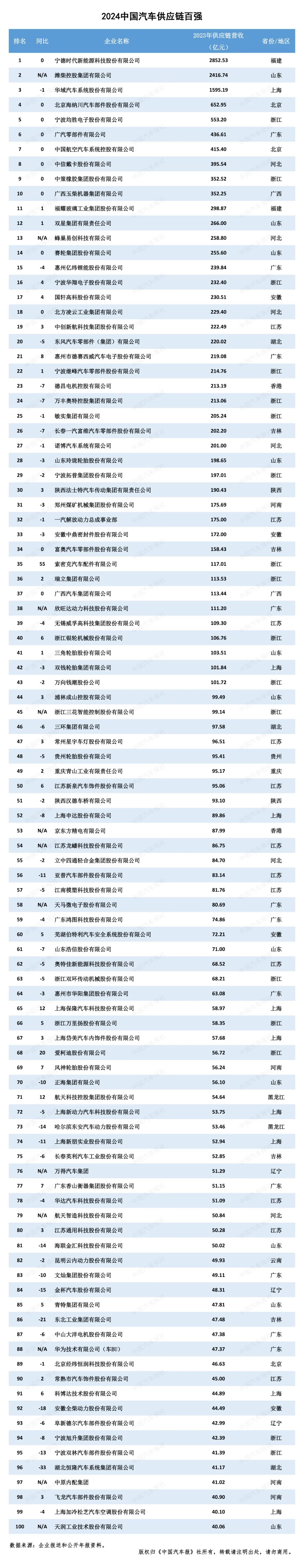 PT视讯·(中国游)官方网站