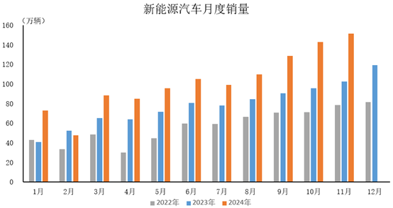 PT视讯·(中国游)官方网站