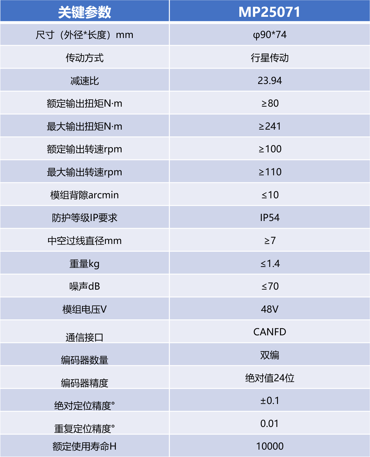 PT视讯·(中国游)官方网站