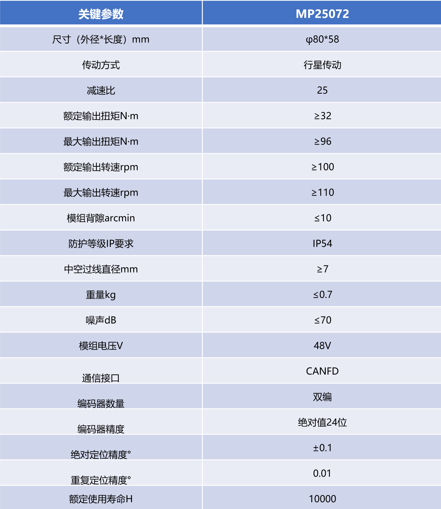 PT视讯·(中国游)官方网站
