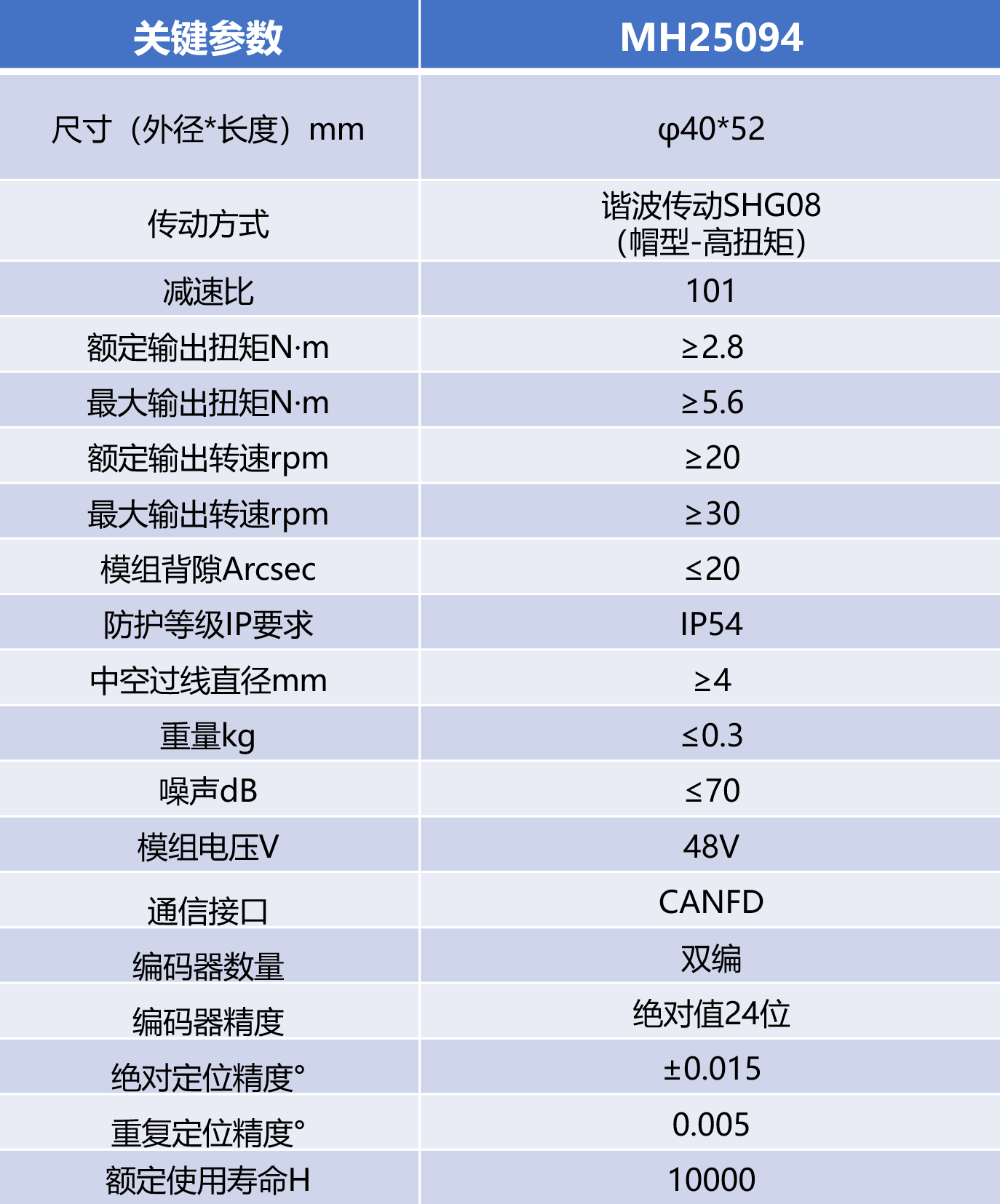 PT视讯·(中国游)官方网站
