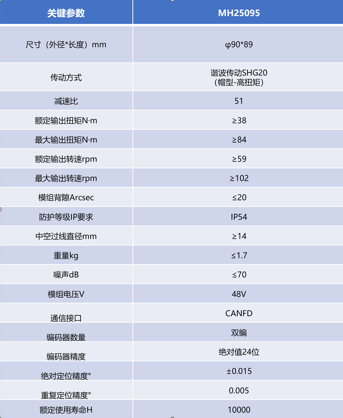 PT视讯·(中国游)官方网站
