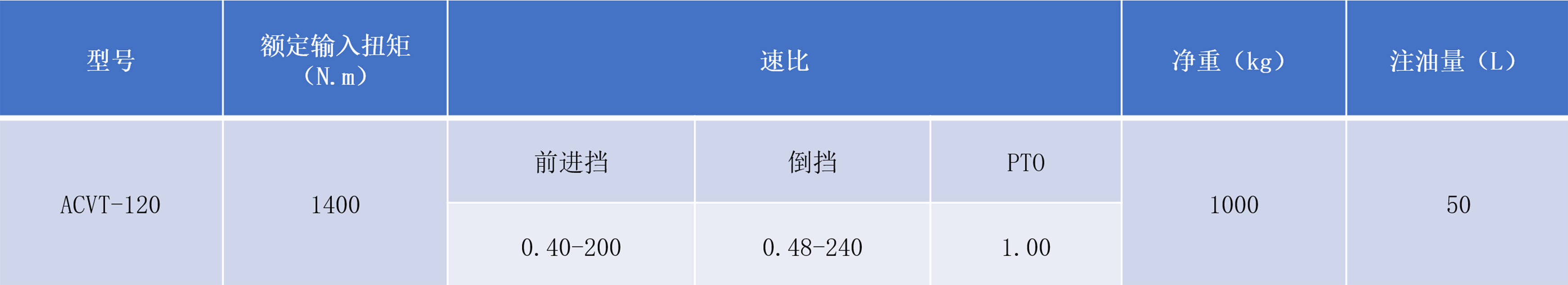 PT视讯·(中国游)官方网站