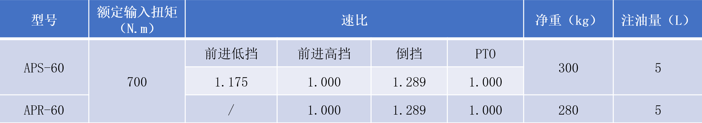 PT视讯·(中国游)官方网站