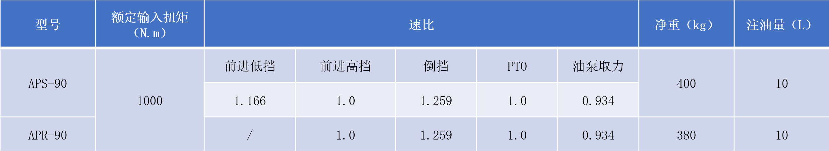 PT视讯·(中国游)官方网站