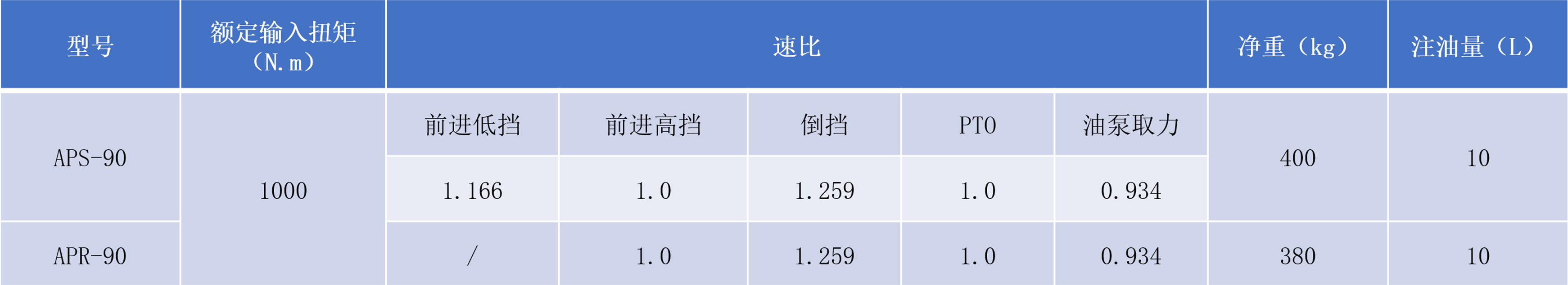 PT视讯·(中国游)官方网站