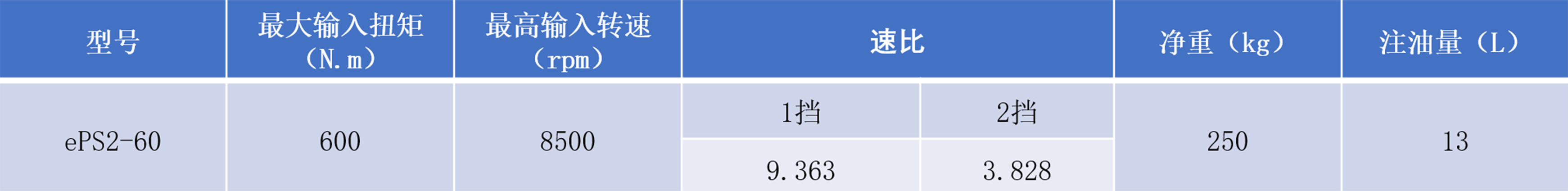 PT视讯·(中国游)官方网站