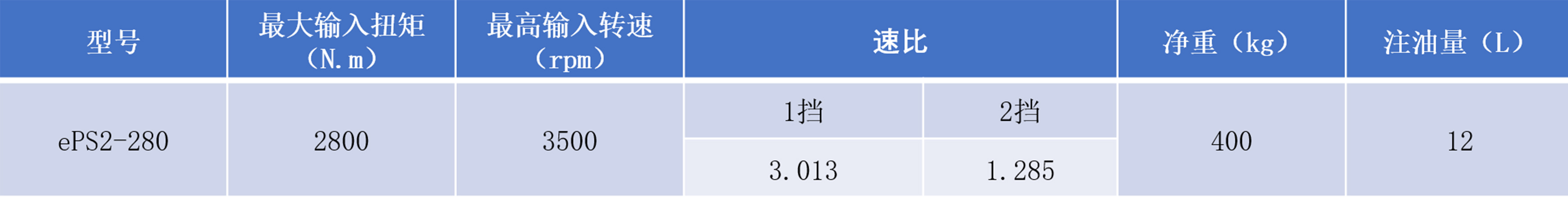 PT视讯·(中国游)官方网站