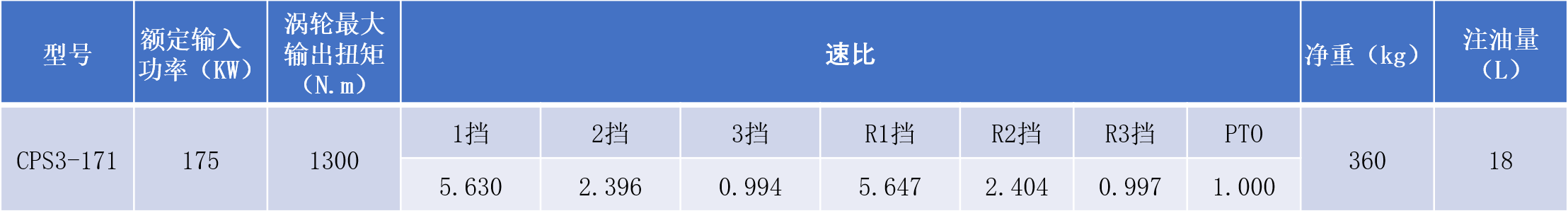 PT视讯·(中国游)官方网站