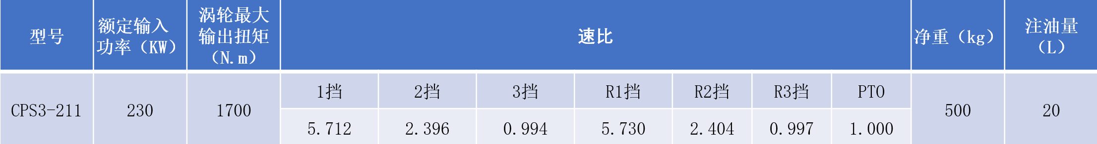 PT视讯·(中国游)官方网站